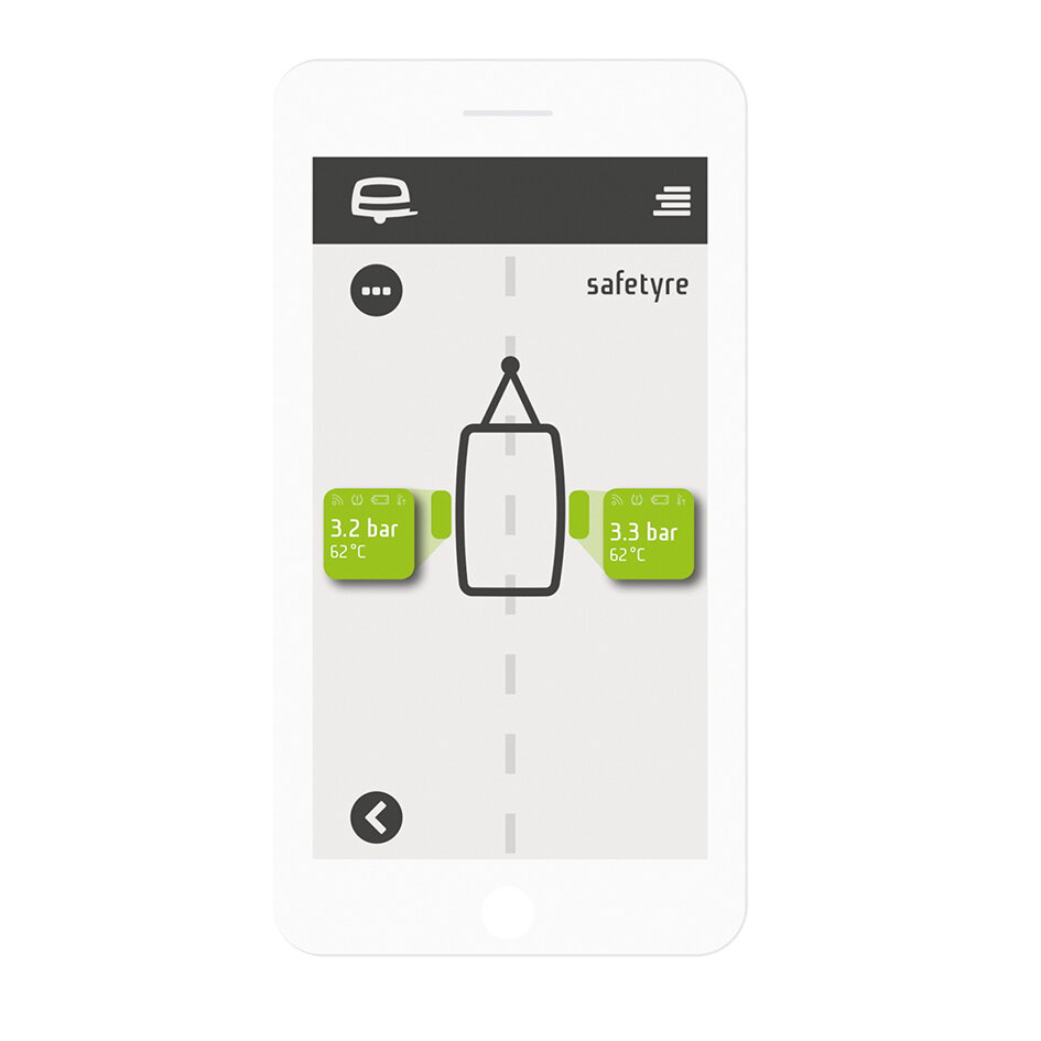 Product image 2 of the product “Reifendruck-Überwachungssystem easydriver Safetyre ”